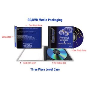 DVD Silkscreened & Duplicated (500+ quantity) in Standard Jewel Case