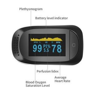 Fingertip Oximeter/Pulse Rate Monitor