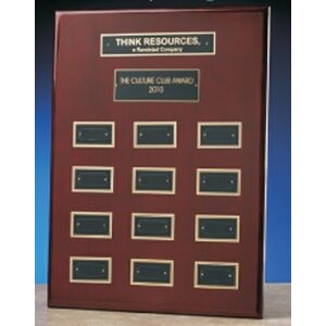 Super Size Perpetual Monthly Plaque (18"x24")