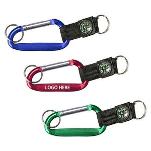 Carabiners with Compass