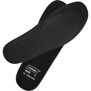 Premium Puncture Resistant Comfort Insert Soles for Boots or Shoes