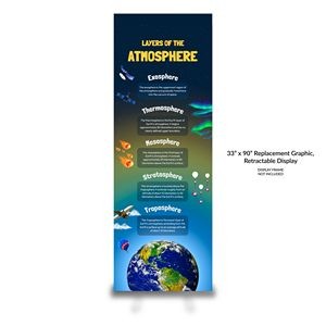 33" x 90" Replacement Graphic - Retractable Display