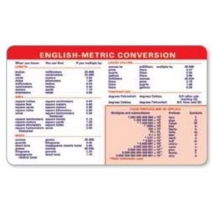Laminated 2-Color Horizontal English/Metric Conversion Information Panel Wallet Card