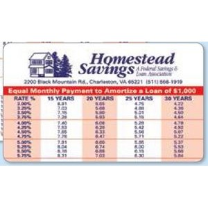 Laminated 2-Color Horizontal House Payment Loan Schedule Information Panel Wallet Card