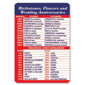 Laminated 2-Color Birthstones, Flowers, & Wedding Anniversaries Information Panel Wallet Card