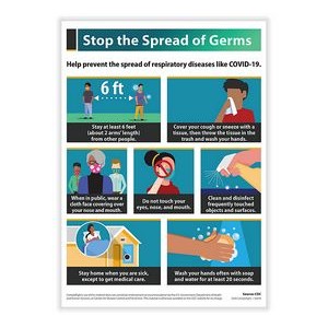 COVID-19 - Stop The Spread Of Germs Poster (Steps On How To)