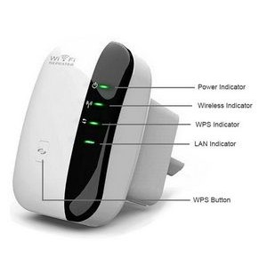 Wi-Fi Repeater and Signal Amplifier