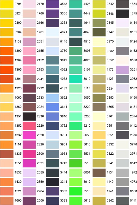 Isacord Color Chart