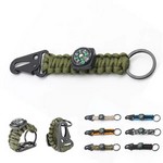 Bracelet Compass